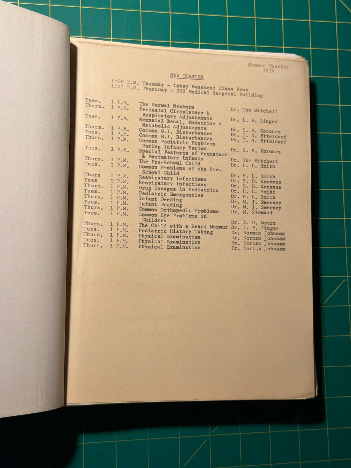 M-8 Pediatrics Surgery Dermatology - Manuscript, Used Acceptable